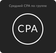 Средний CPA по группе